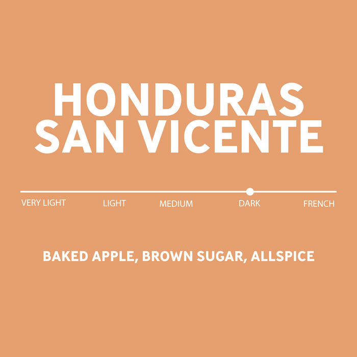 Honduras / San Vicente