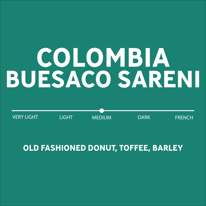 Medium Roast Single Origin Subscription