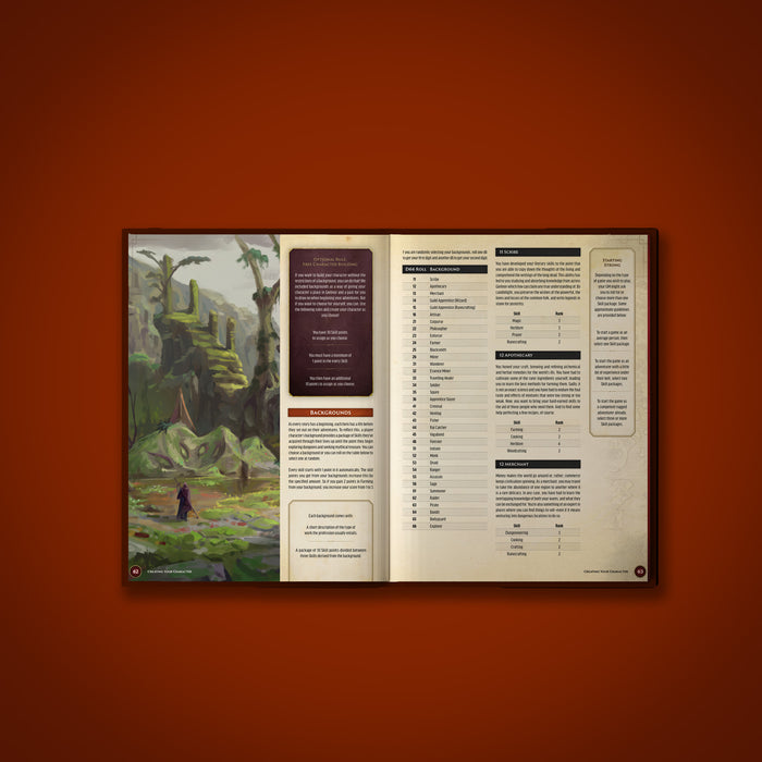 RuneScape Kingdoms: The Roleplaying Game - Steamforged Games